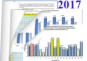 '-2017